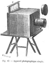 La Photographie (1826)